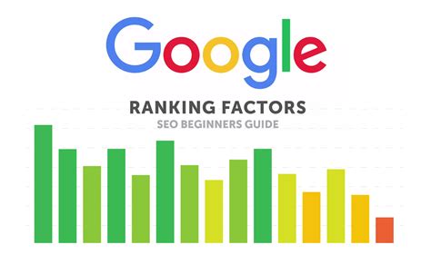 Google Ranking Tips For Beginners